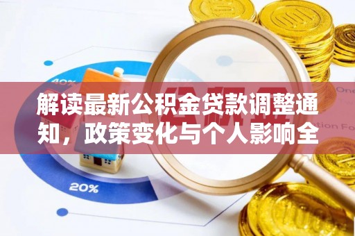 和田县解读最新公积金贷款调整通知，政策变化与个人影响全解析